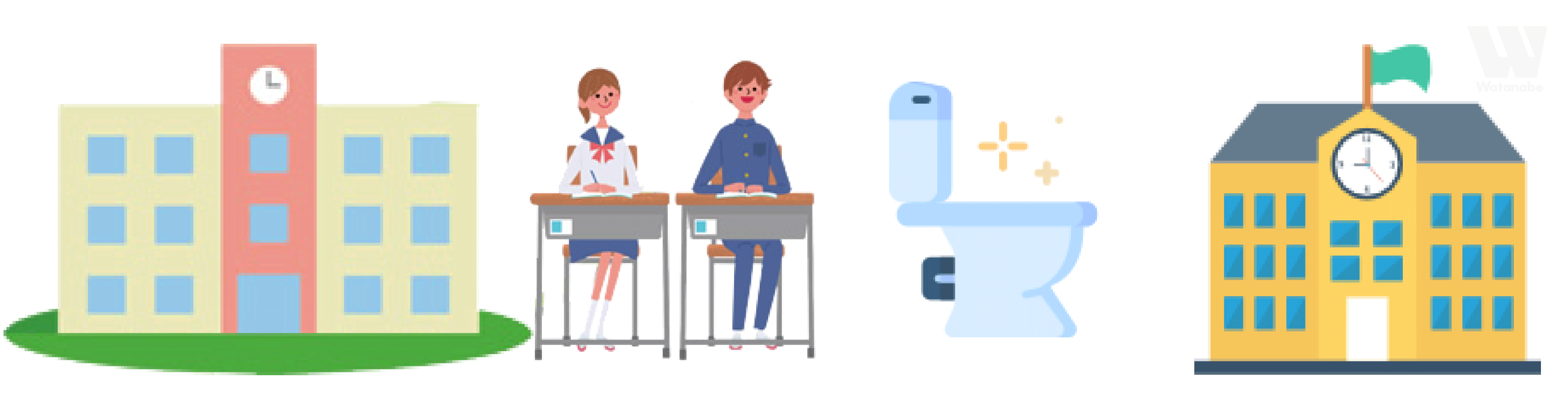 デオファクター カーサの施工　学校
