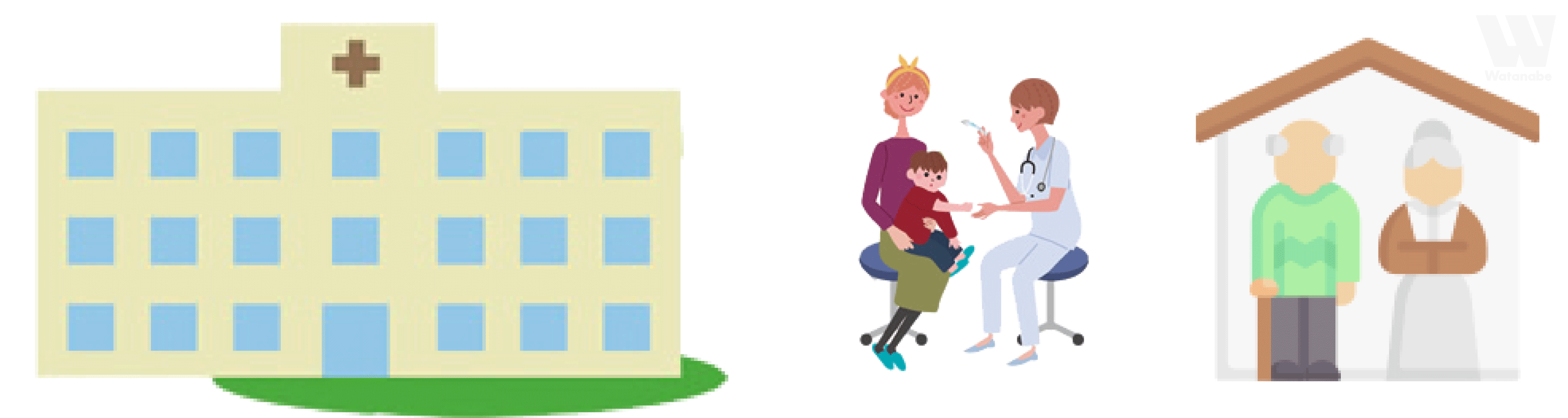 デオファクターカーサ病院