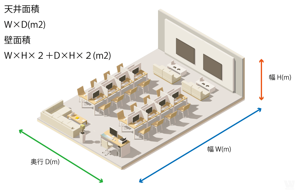 基本的にお部屋の天井面と壁面です。