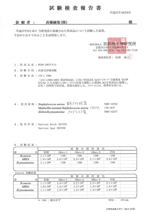 デオファクターのエビデンス黄色ブドウ球菌・MRSA・肺炎桿菌